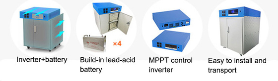 Customized Solar Energy System 12V / 24V For Home And Commercial Use